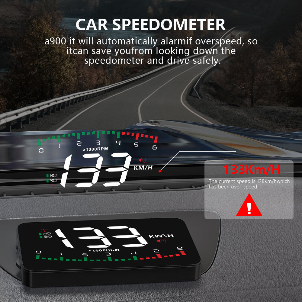 Automotive HD Speed Projector Display - Boho Roe